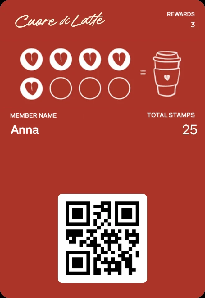 Карта Cuore di Latte в Wallet